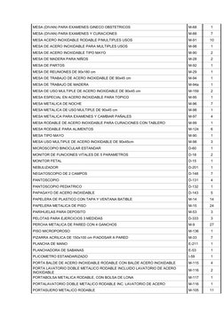MESA (DIVAN) PARA EXAMENES GINECO OBSTETRICOS
M-68
1
MESA (DIVAN) PARA EXAMENES Y CURACIONES
M-88
7
MESA ACERO INOXIDABLE ROD