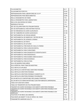 PULSIOXIMETRO
D-17
1
PULSIOXIMETRO PORTATIL
D-334
1
REFRIGERADORA PARA LABORATORIO DE 12.5 P³
D-287
1
REFRIGERADORA PARA MEDI