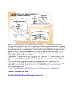 When we go to the top of the kiln and measure the actual gap we find that it is larger than the 
difference in circumferenc