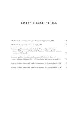 1. Barbara Bolt, Drawings of  Grant, eyeballed and living projection, 2005. 
28
2. Barbara Bolt, Kalgoorlie Landscape, oil on