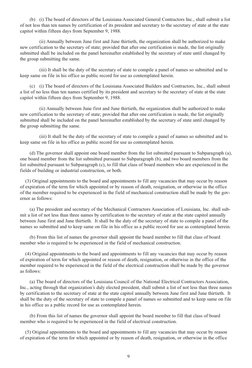 9
(b)
(i) The board of directors of the Louisiana Associated General Contractors Inc., shall submit a list
of not less than t
