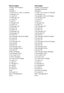 Remove pages
Insert pages
warning c and warning d
warning c and warning d
A and B
A through C/(D blank)
i through iv
i throug