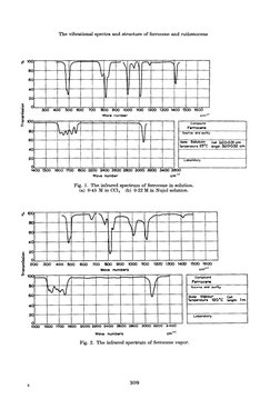The vibrational spectra and structure of ferrocene and ruthenocene 
40 
I 
I 
I 
Y 
I 
I 
III 
I 
Y 
II 
I 
I 
I 
I 
I 
I 
20