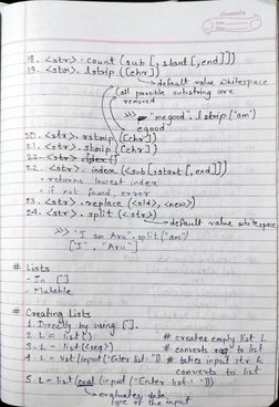 Revision Notes - Chapter 2 Python Revision Tour 2 - CBSE Computer ...