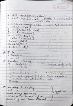 Revision Notes - Chapter 2 Python Revision Tour 2 - CBSE Computer ...