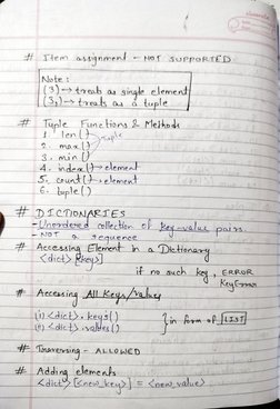 Revision Notes - Chapter 2 Python Revision Tour 2 - CBSE Computer ...