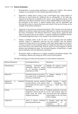 Answer. 3.(a) Defense Mechanisms :
1.
Rationalization is giving pseudo justification to explain one’s failures. The common 
e