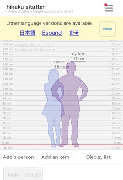 Height Comparison Chart Overview | PDF
