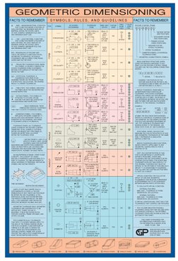 GD&T Chart | PDF | Engineering Tolerance | Geometry