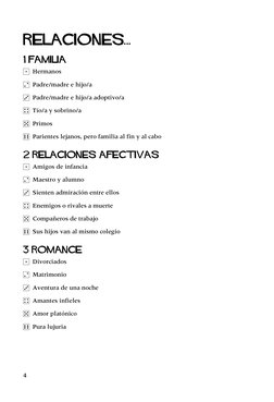 Relaciones...
1 Familia
1 Hermanos
2 Padre/madre e hijo/a
3 Padre/madre e hijo/a adoptivo/a
4 TÓo/a y sobrino/a
5 Primos
6 Pa