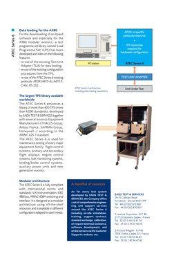 ATEC Series 6: Avionics Test Standard | PDF | Airbus | Transport