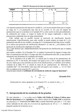 Copyright 2004 por Chapman &
Tabla 29.1 Resumen de los datos del ejemplo 29.1
Y
20
5
7
0
0
0
1
0
0
1
2
2
2
0
0
4
12
4
5
4
0
0