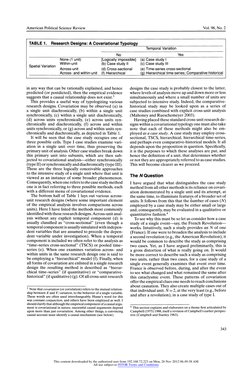 American Political Science Review 
Vol. 98, No. 2 
TABLE 1. Research Designs: A Covariational Typology 
Temporal 
Variation