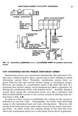 SHORT-CIRCUIT-CURRENT ULCULATlNG PROCEDURES
5
METAL CLAD SWITCHGEAR
SHORT CIRCUIT
CURRENT FROM
INDUCTION
MOTOR
FIG. 1.