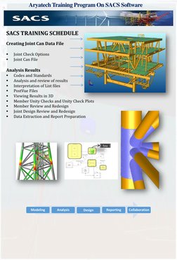 Aryatech Training Program On SACS Software
SACS TRAINING SCHEDULE
Creating Joint Can Data File

Joint Check Options 

Joint