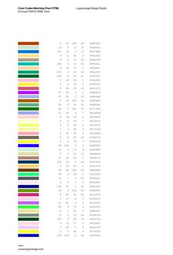 Color Code Conversion Chart PDF | PDF | Rgb Color Model | Communication ...