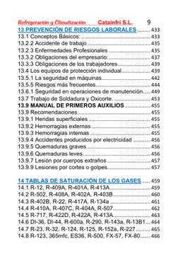 Catainfri S.L. 
9 
13 PREVENCIÓN DE RIESGOS LABORALES ......... 433 
13.1 Conceptos Básicos: ................................
