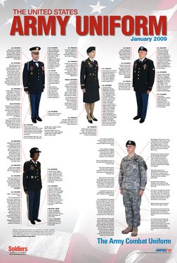 army dress blues enlisted male measurements ASU Setup Guide for Males | PDF | Military Personal Equipment Vintage Orange with Black STYLES_Mermaid element=inner data Size:12 R