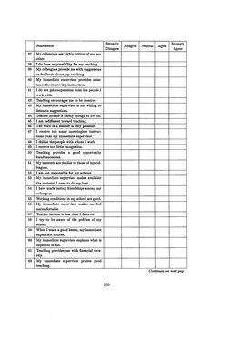 Teacher Job Satisfaction Questionnaire | PDF | Pedagogy | Behavior ...