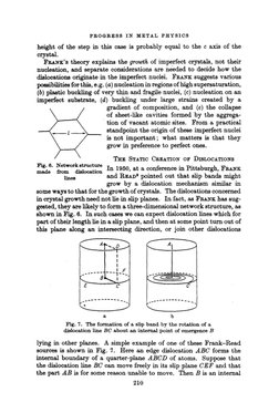 PROGRESS IN METAL PHYSICS 
height of the step in this case is probably equal to the c axis of the 
crystal. 
Fsa_~re's theory