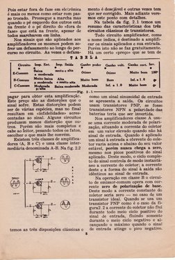 Pois estar fora de fase em eletrônica
é mais ou menos como estar com pas-
Bo troeado. Pr,ossegue a marcha mas
quando o pé esq