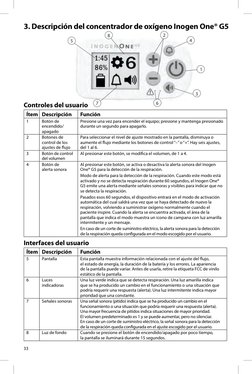 33
3. Descripción del concentrador de oxígeno Inogen One® G5
Controles del usuario
Ítem Descripción
Función
1
Botón de 
encen