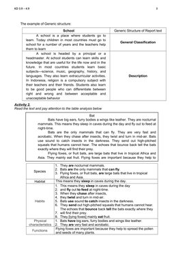 KD 3.9 – 4.9
3
The example of Generic structure:
School
Generic Structure of Report text
A  school  is  a  place  where  stud