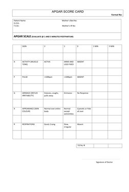 APGAR Score Card Template | PDF