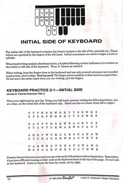 Machine Shorthand | PDF