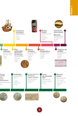 9
Módulo 1
rimeras
monedas 
omo 
ación 
dependiente
823
Porfriato
1 peso 
=
1 dólar 
americano.
1910
Revolucionarios 
acuñan