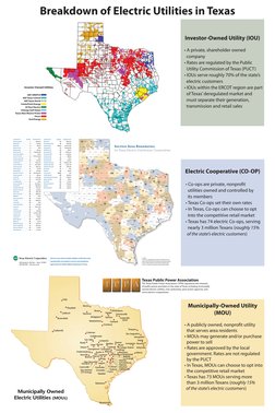 Breakdown of Electric Utilities in Texas
Service Area Boundaries
for Texas Electric Distribution Cooperatives
COOPERATIVE
NUM