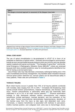 SPINAL CORD INJURY
The use of spinal immobilization is de-emphasized in ATLS-10 in favor of an
emphasis on restriction of sp
