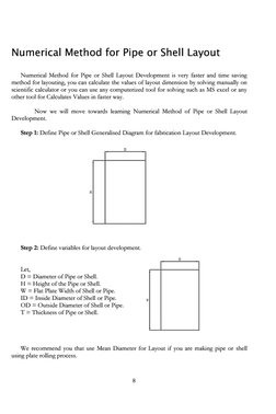 N u m e r i c a l M e t h o d
f o r P i p e
o r
S h e l l L a y o u t
N u m e r i c a l
M e t h o d
f o r
P i p e
o r
S h e l