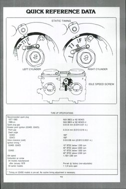 Suzuki GS400-450-77-87 Clymer Manual PDF | PDF | Carburetor