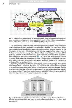 Key to enhancing patient recovery is multidisciplinary involvement and participation
of all care-team members, including the