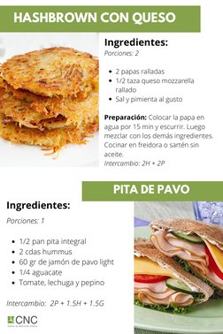 HASHBROWN CON QUESO 
PITA DE PAVO 
Ingredientes: 
2 papas ralladas
1/2 taza queso mozzarella
rallado 
Sal y pimienta al gusto