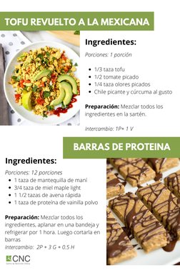 TOFU REVUELTO A LA MEXICANA
BARRAS DE PROTEINA
Ingredientes: 
1/3 taza tofu
1/2 tomate picado
1/4 taza olores picados 
Chile