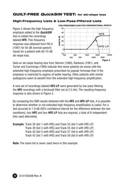 Quicksin Word List.pdf QuickSIN User Manual | PDF | Technology & Engineering