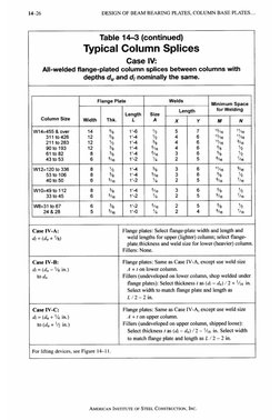 Table 14.3 - Column Splices | PDF
