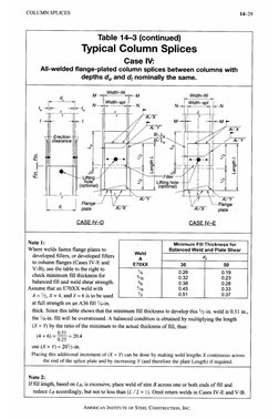 Table 14.3 - Column Splices | PDF