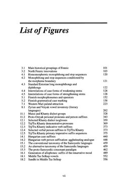 List of Figures 
3.1 
Main historical groupings of Fennic 
101 
3.2 North Fennic innovations 
103 
4.1 
Homomorphemic monopht