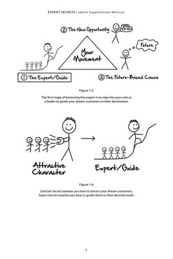 4
EXPERT SECRETS • eBook Supplemental Material
Figure 1.3:
The first stage of becoming the expert is to step into your role a