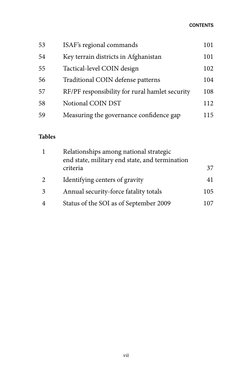 vii
53	
ISAF’s regional commands	
101
54	
Key terrain districts in Afghanistan	
101
55	
Tactical-level COIN design	
102
56	
T