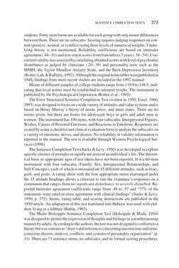 students. Forty-item forms are available for each group with only minor differences
between them. There are no subscales. Sco