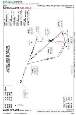 CANADA AIR PILOT
Effective 0901Z 20 NOVEMBER 2008 to 0901Z 15 JANUARY 2009
Source of Canadian Civil Aeronautical Data : © 2