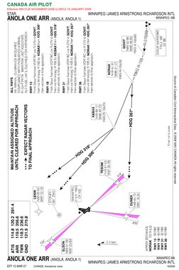 CANADA AIR PILOT
Effective 0901Z 20 NOVEMBER 2008 to 0901Z 15 JANUARY 2009
Source of Canadian Civil Aeronautical Data : © 200