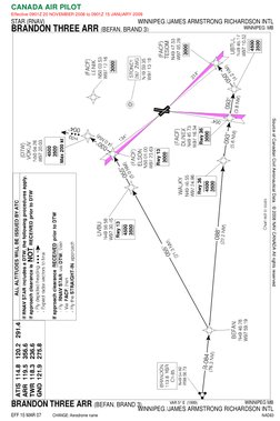 CANADA AIR PILOT
Effective 0901Z 20 NOVEMBER 2008 to 0901Z 15 JANUARY 2009
Source of Canadian Civil Aeronautical Data : © 200