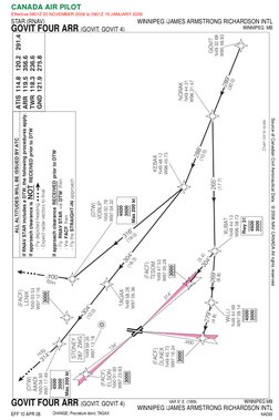 CANADA AIR PILOT
Effective 0901Z 20 NOVEMBER 2008 to 0901Z 15 JANUARY 2009
Source of Canadian Civil Aeronautical Data : © 2