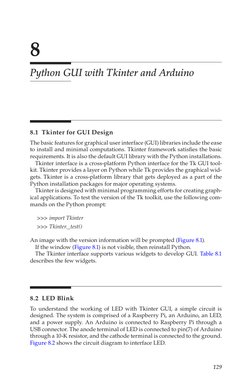 Tkinter GUI for Arduino Control | PDF | Graphical User Interfaces | Arduino