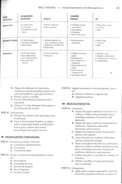 ATLS Summary | PDF